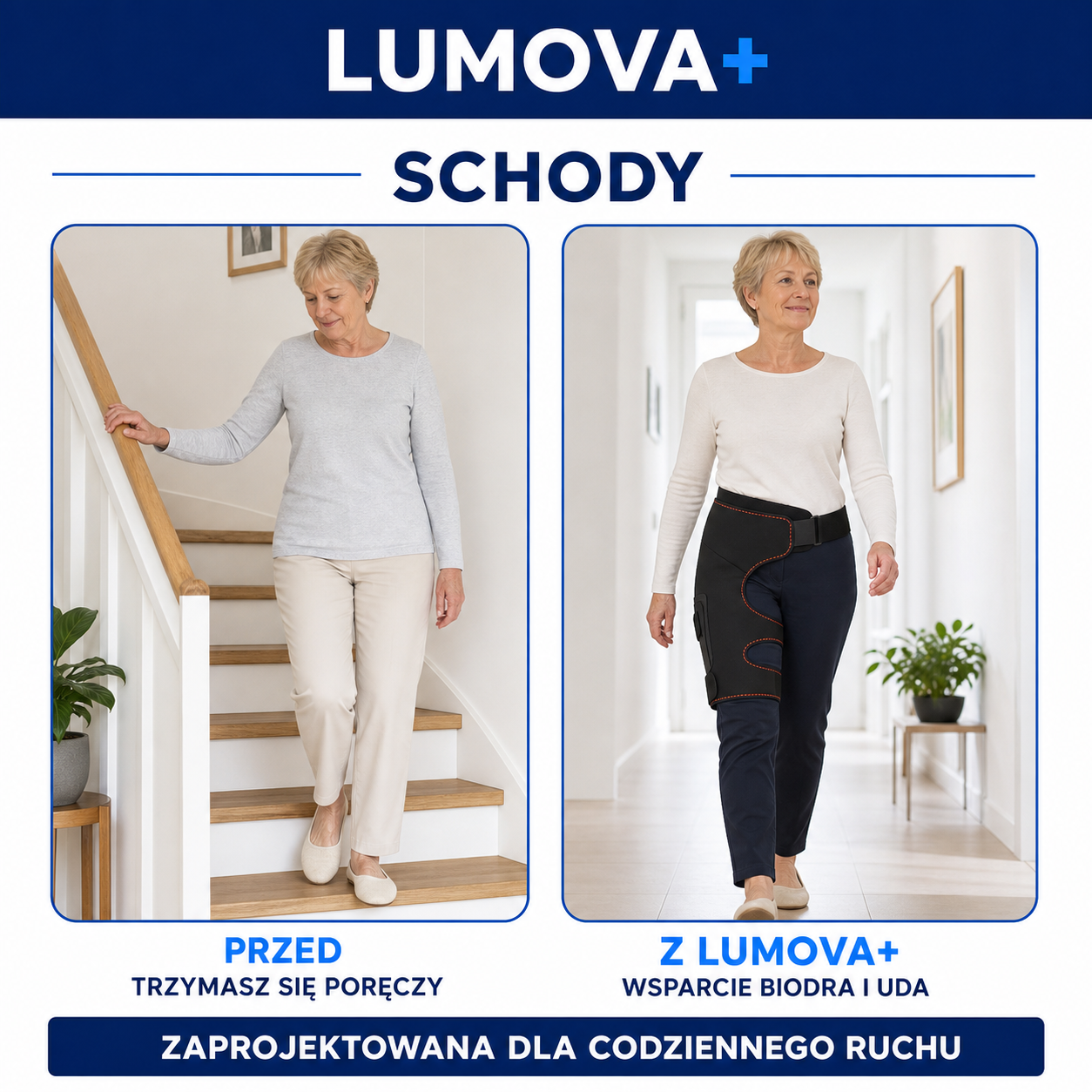 LUMOVA™ Trójfalowy System Światła dla Biodra