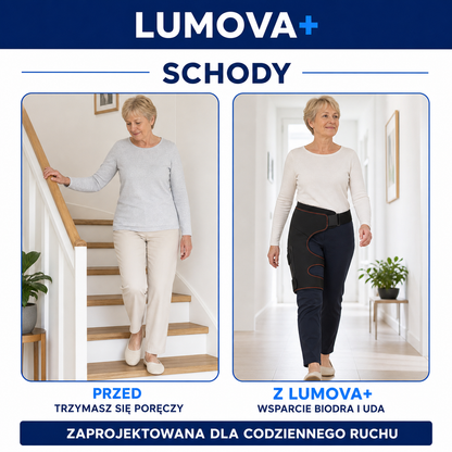 LUMOVA™ Trójfalowy System Światła dla Biodra