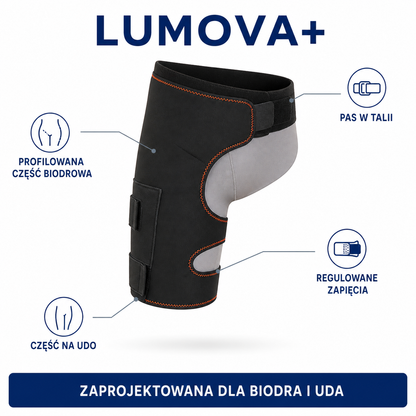 LUMOVA™ Trójfalowy System Światła dla Biodra