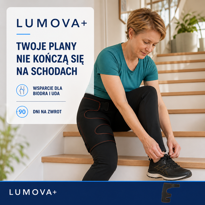 LUMOVA™ Trójfalowy System Światła dla Biodra